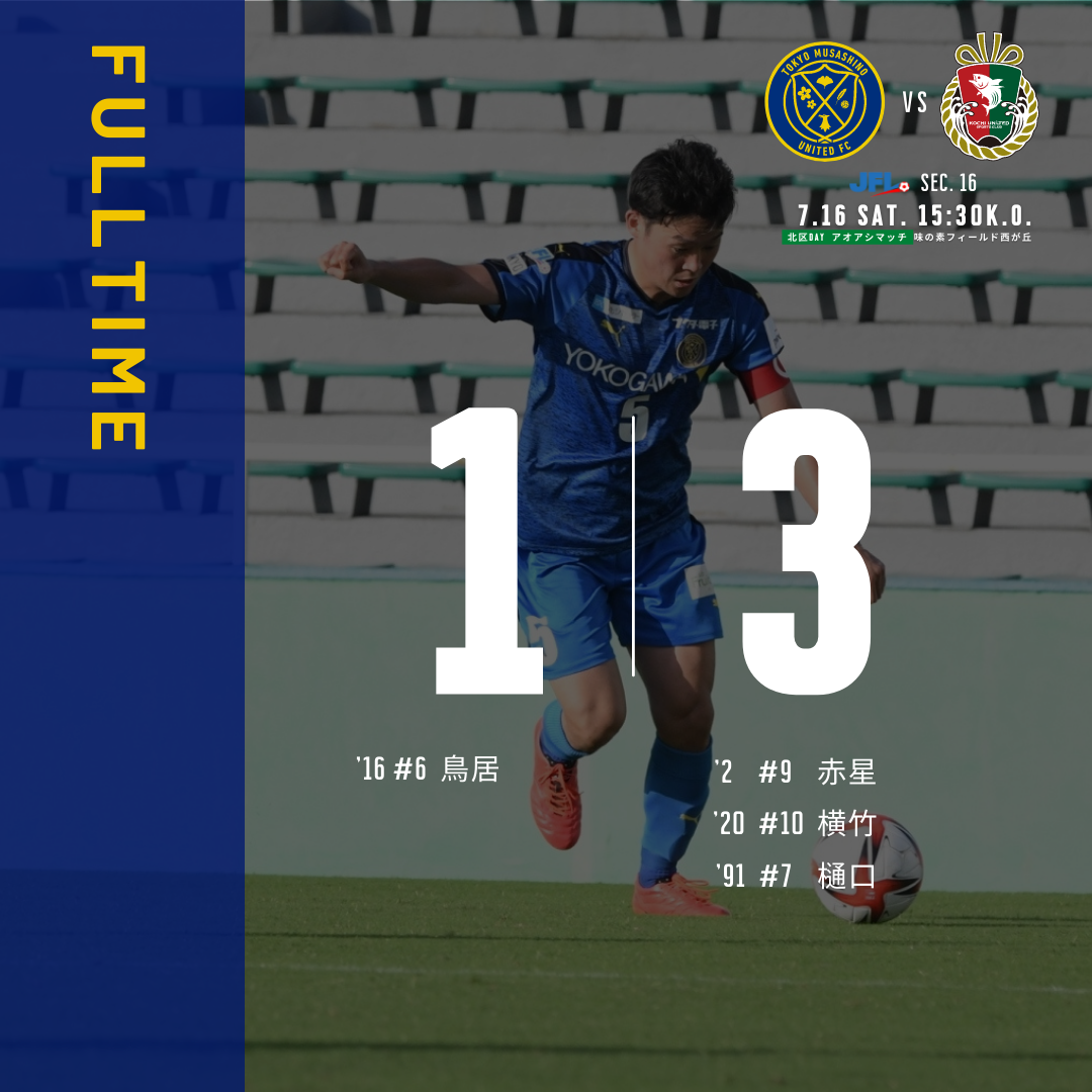 試合結果 Jfl第16節 Vs 高知ユナイテッドｓｃ Home Tokyo Musashino United Fc 東京武蔵野ユナイテッドfc ウェブサイト